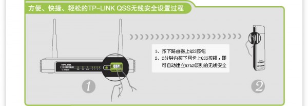 QSS按钮