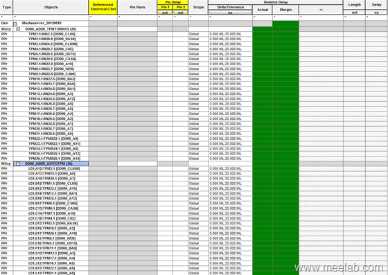 DDR3-Address-Rule