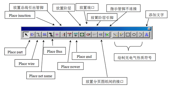toolbar-orcad-capture-cis