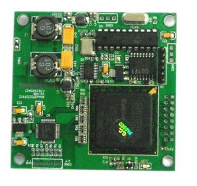 cofdm-module-2
