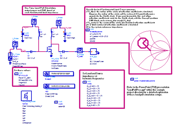 Loadpull-Schematic