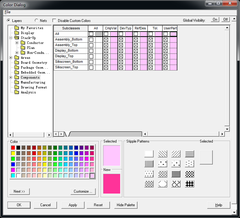 Components